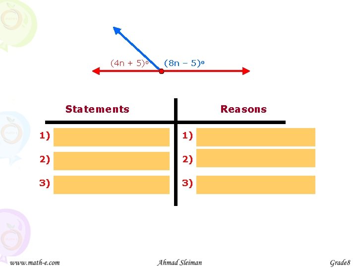 (4 n + 5)o (8 n – 5)o Statements Reasons 1) 4 n +