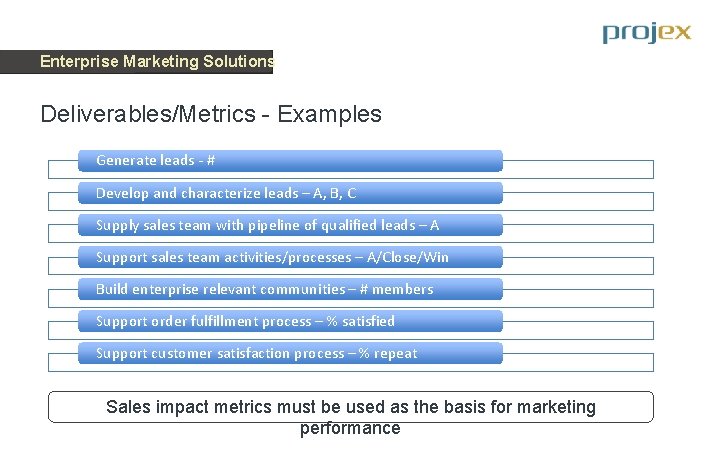 Enterprise Marketing Solutions Deliverables/Metrics - Examples Generate leads - # Develop and characterize leads