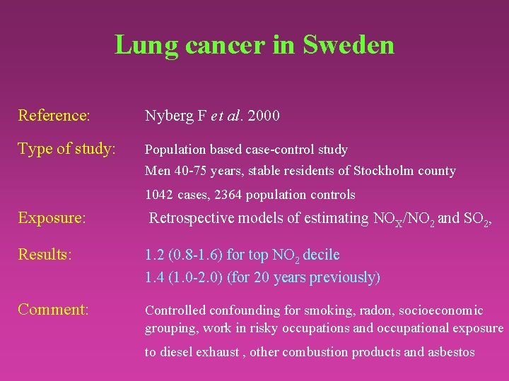 Lung cancer in Sweden Reference: Nyberg F et al. 2000 Type of study: Population