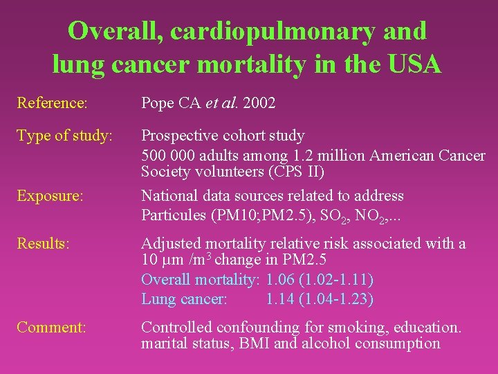 Overall, cardiopulmonary and lung cancer mortality in the USA Reference: Pope CA et al.