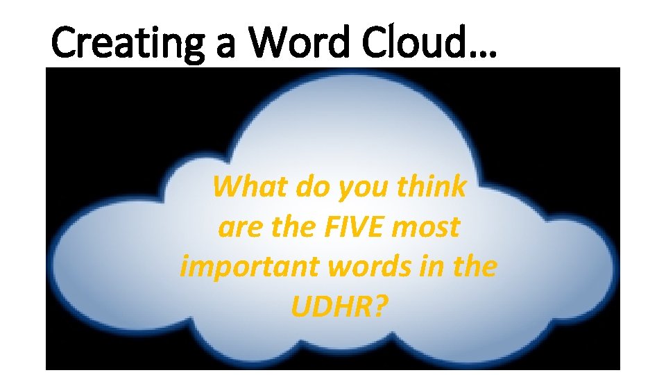 Creating a Word Cloud… What do you think are the FIVE most important words