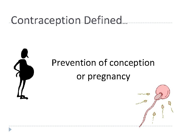 Contraception Defined… Prevention of conception or pregnancy 