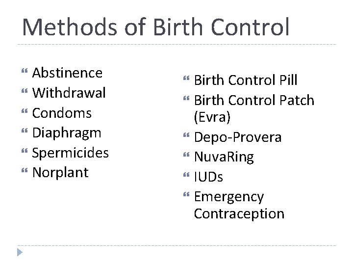 Methods of Birth Control Abstinence Withdrawal Condoms Diaphragm Spermicides Norplant Birth Control Pill Birth