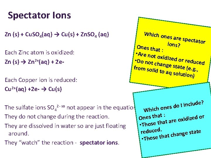 Spectator Ions Zn (s) + Cu. SO 4(aq) → Cu(s) + Zn. SO 4