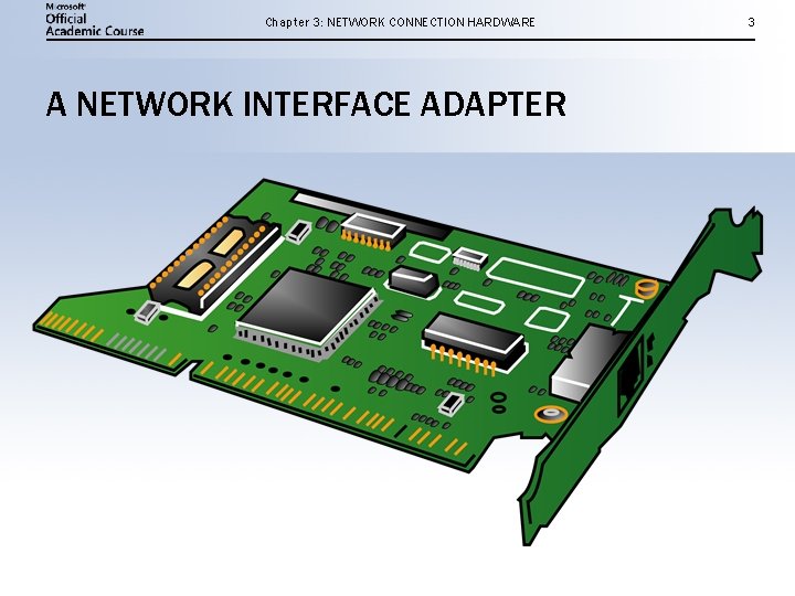 Chapter 3: NETWORK CONNECTION HARDWARE A NETWORK INTERFACE ADAPTER 3 