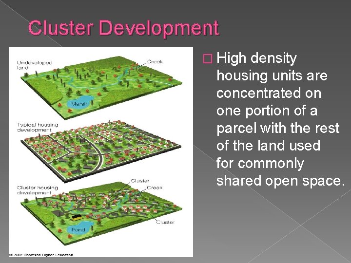 Cluster Development � High density housing units are concentrated on one portion of a