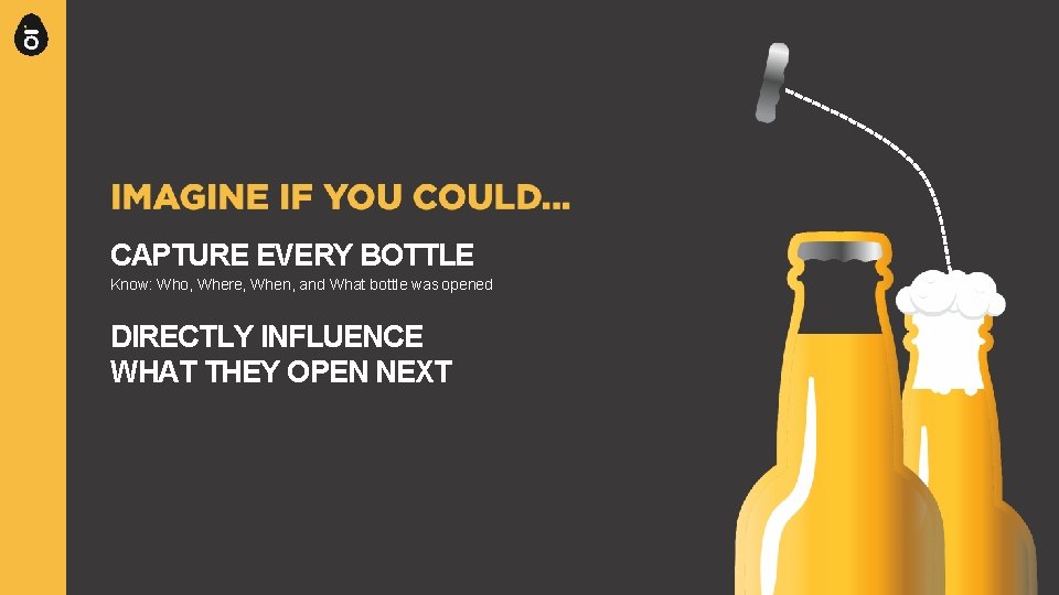 CAPTURE EVERY BOTTLE Know: Who, Where, When, and What bottle was opened DIRECTLY INFLUENCE