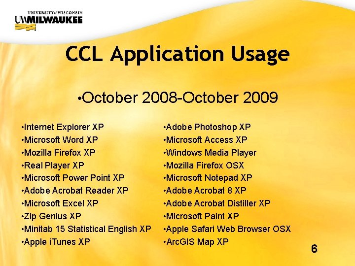 UWM CIO Office CCL Application Usage • October 2008 -October 2009 • Internet Explorer UWM CIO Office CCL Application Usage • October 2008 -October 2009 • Internet Explorer