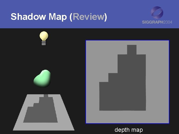 Shadow Map (Review) depth map 