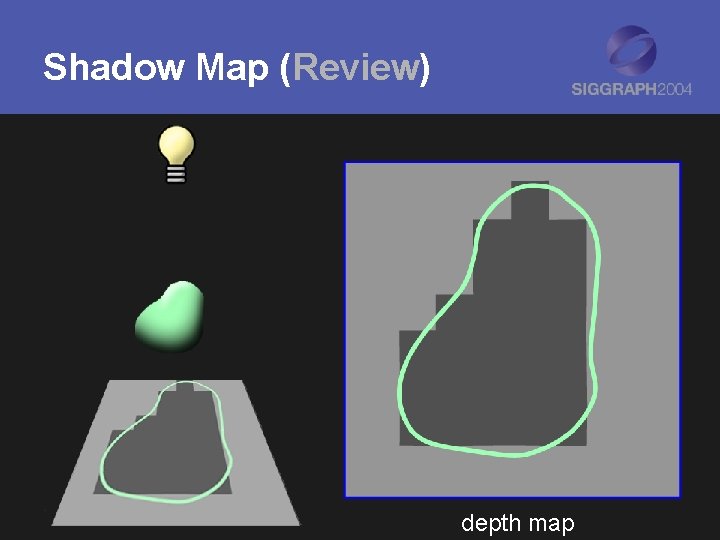 Shadow Map (Review) depth map 