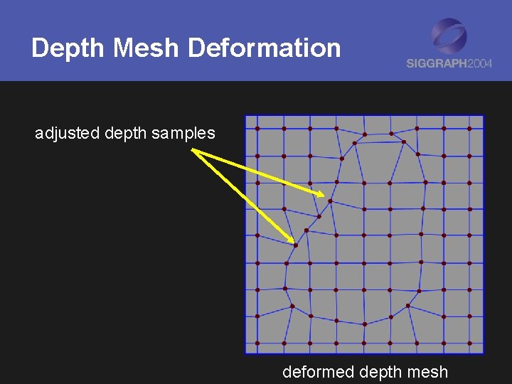 Depth Mesh Deformation adjusted depth samples deformed depth mesh 