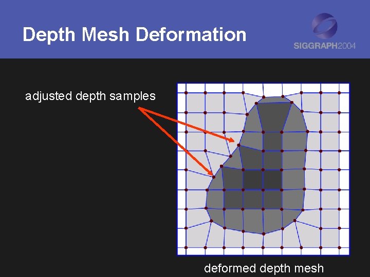 Depth Mesh Deformation adjusted depth samples deformed depth mesh 
