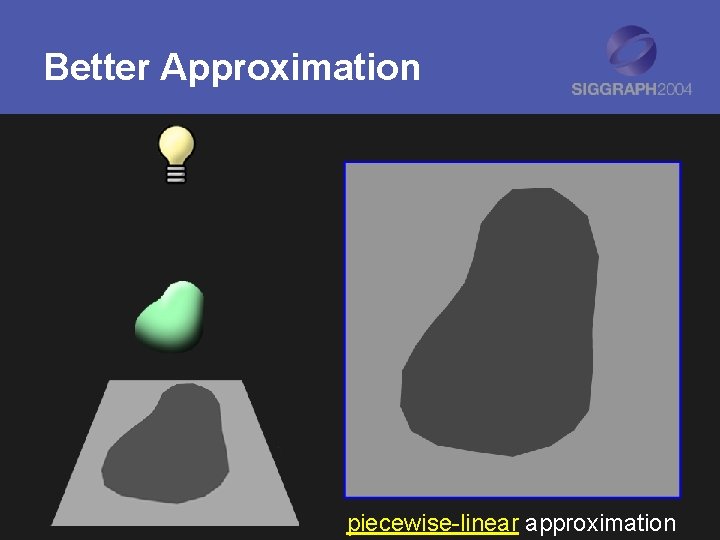 Better Approximation piecewise-linear approximation 