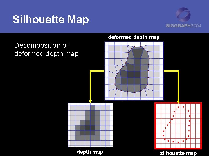 Silhouette Map deformed depth map Decomposition of deformed depth map silhouette map 