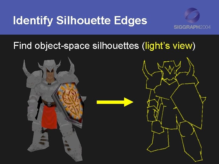 Identify Silhouette Edges Find object-space silhouettes (light’s view) 