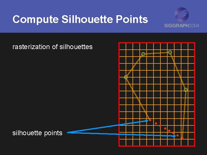 Compute Silhouette Points rasterization of silhouettes silhouette points 