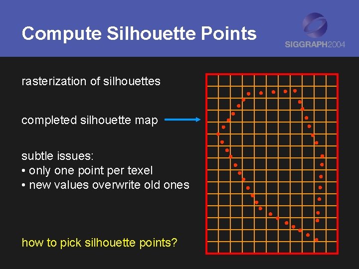 Compute Silhouette Points rasterization of silhouettes completed silhouette map subtle issues: • only one