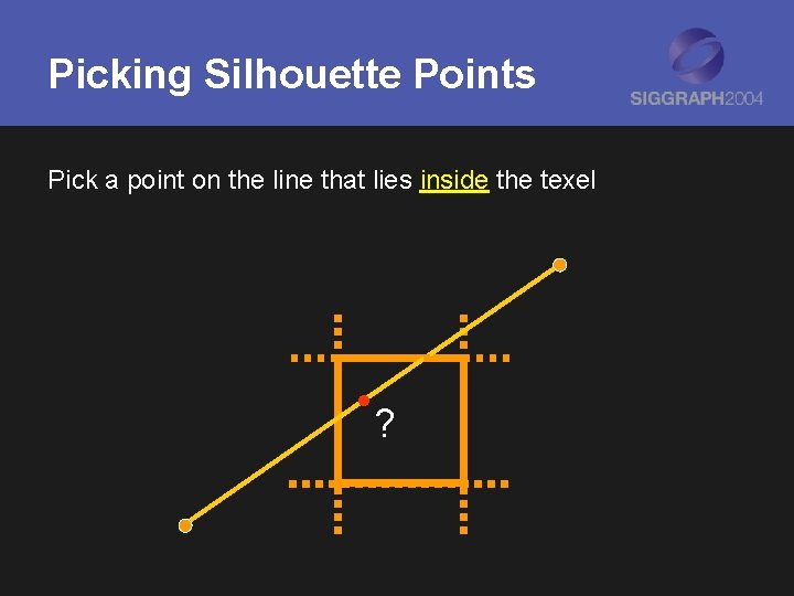 Picking Silhouette Points Pick a point on the line that lies inside the texel