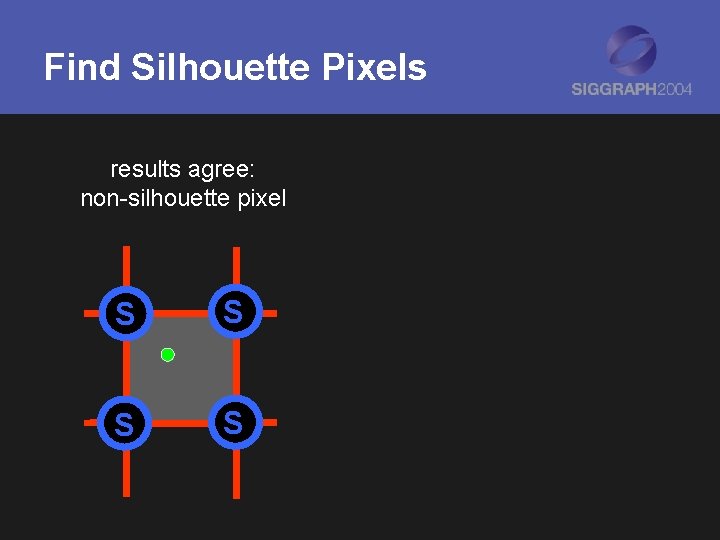 Find Silhouette Pixels results agree: non-silhouette pixel S S 