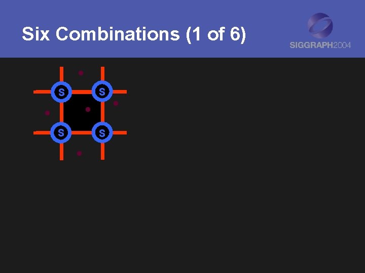 Six Combinations (1 of 6) S S 