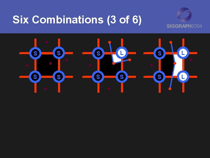 Six Combinations (3 of 6) S S S L 