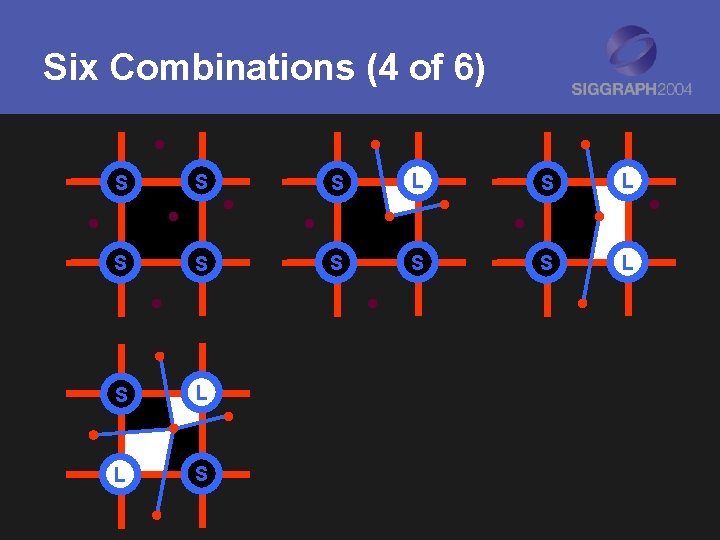 Six Combinations (4 of 6) S S S L L S 