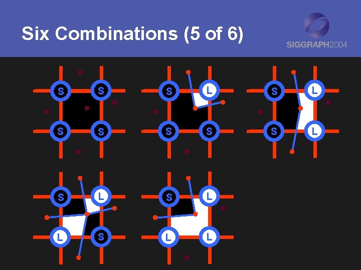 Six Combinations (5 of 6) S S S L S L L 