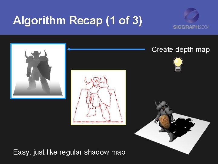 Algorithm Recap (1 of 3) Create depth map Easy: just like regular shadow map