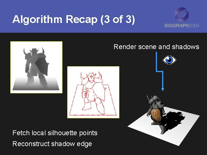 Algorithm Recap (3 of 3) Render scene and shadows Fetch local silhouette points Reconstruct