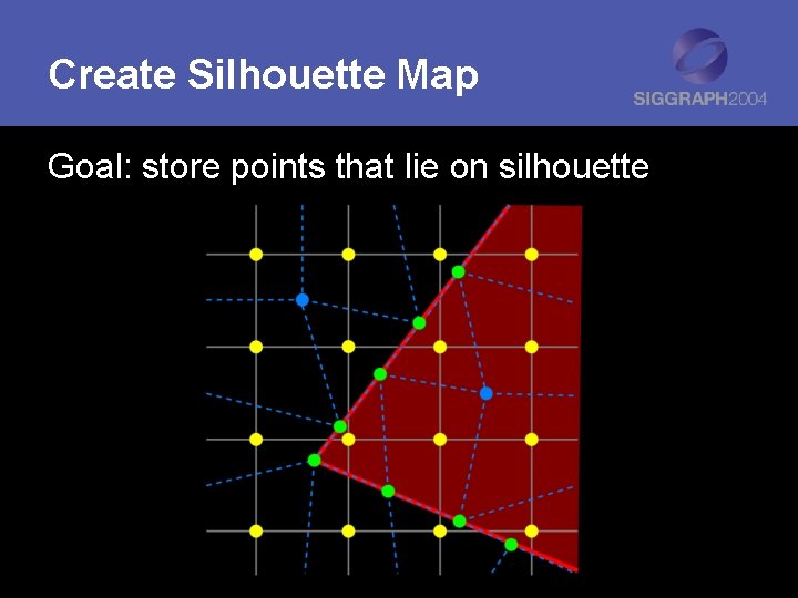 Create Silhouette Map Goal: store points that lie on silhouette 