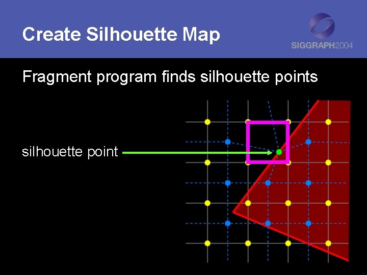 Create Silhouette Map Fragment program finds silhouette point 