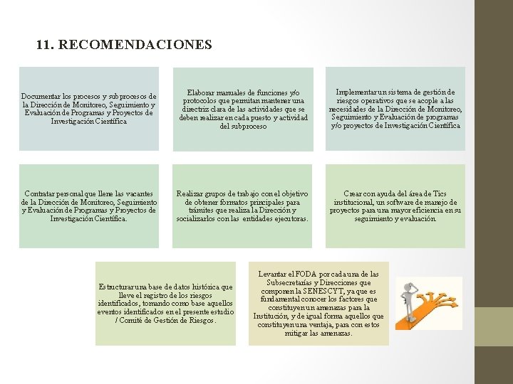 11. RECOMENDACIONES Documentar los procesos y subprocesos de la Dirección de Monitoreo, Seguimiento y