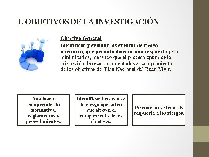 1. OBJETIVOS DE LA INVESTIGACIÓN Objetivo General Identificar y evaluar los eventos de riesgo