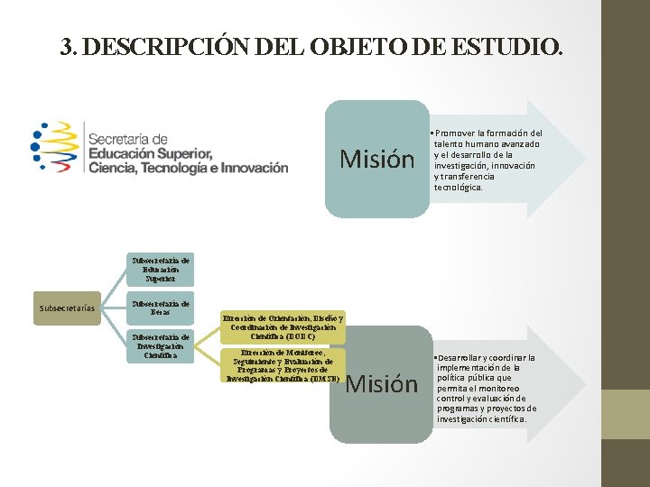 3. DESCRIPCIÓN DEL OBJETO DE ESTUDIO. Misión • Promover la formación del talento humano