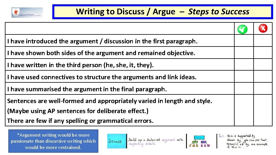 Writing to Discuss Argue Steps to Success I
