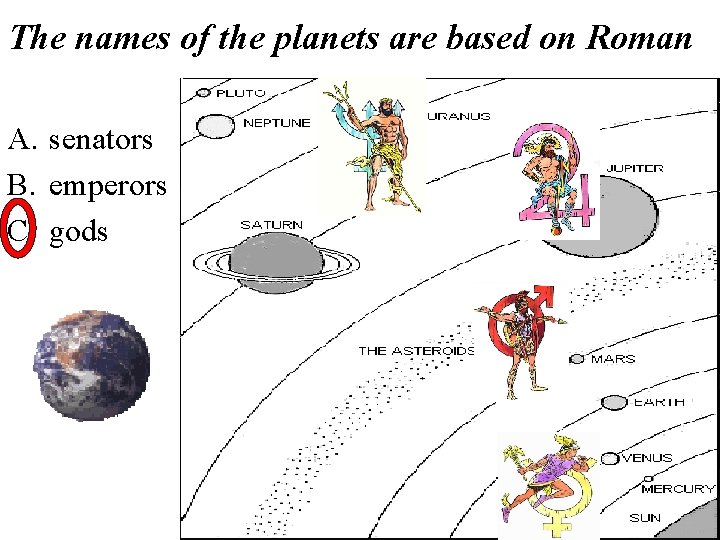 The names of the planets are based on Roman A. senators B. emperors C.