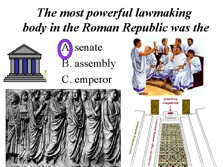 The most powerful lawmaking body in the Roman Republic was the A. senate B. The most powerful lawmaking body in the Roman Republic was the A. senate B.