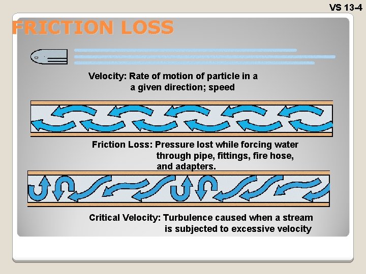 VS 13 -4 FRICTION LOSS Velocity: Rate of motion of particle in a a