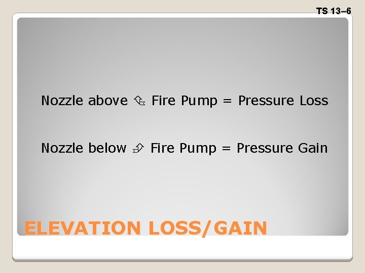 TS 13– 6 Nozzle above Fire Pump = Pressure Loss Nozzle below Fire Pump