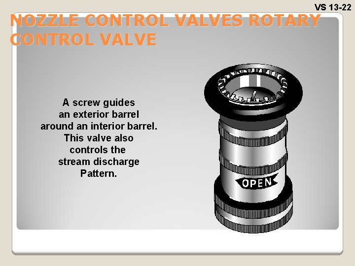 VS 13 -22 NOZZLE CONTROL VALVES ROTARY CONTROL VALVE A screw guides an exterior