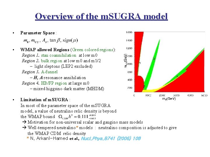 Overview of the m. SUGRA model • Parameter Space : • WMAP allowed Regions