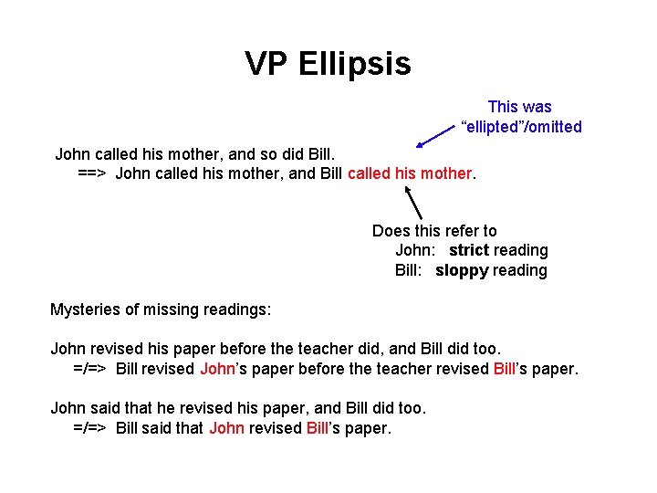 VP Ellipsis This was “ellipted”/omitted John called his mother, and so did Bill. ==> VP Ellipsis This was “ellipted”/omitted John called his mother, and so did Bill. ==>