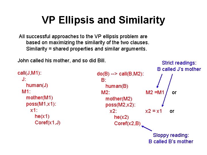 VP Ellipsis and Similarity All successful approaches to the VP ellipsis problem are based VP Ellipsis and Similarity All successful approaches to the VP ellipsis problem are based