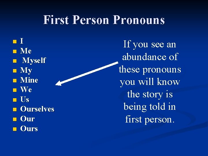 First Person Pronouns n n n n n I Me Myself My Mine We