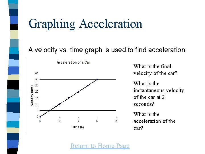 Graphing Acceleration A velocity vs. time graph is used to find acceleration. What is