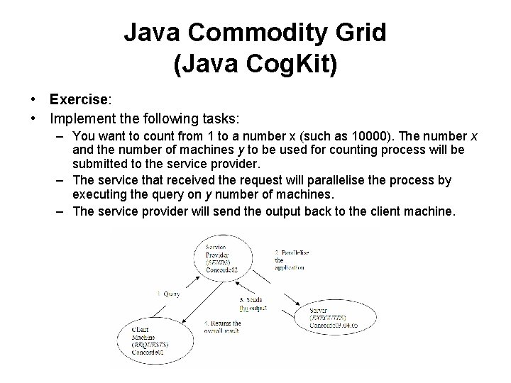 Java Commodity Grid (Java Cog. Kit) • Exercise: • Implement the following tasks: –