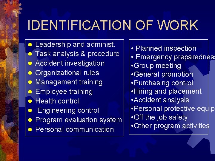 IDENTIFICATION OF WORK ® ® ® ® ® Leadership and administ. Task analysis &