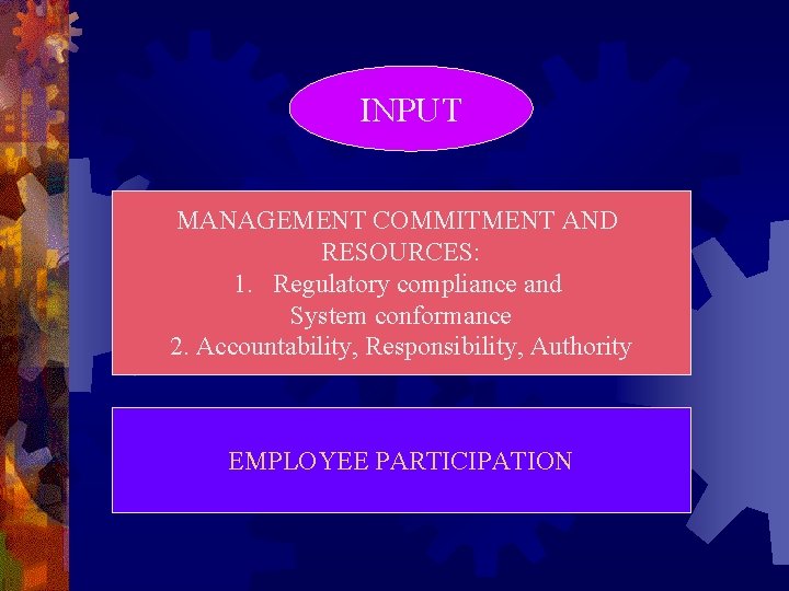 INPUT MANAGEMENT COMMITMENT AND RESOURCES: 1. Regulatory compliance and System conformance 2. Accountability, Responsibility,