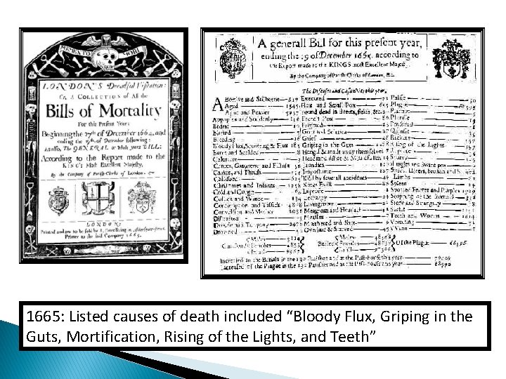 1665: Listed causes of death included “Bloody Flux, Griping in the Guts, Mortification, Rising