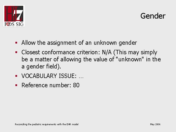 Gender § Allow the assignment of an unknown gender § Closest conformance criterion: N/A